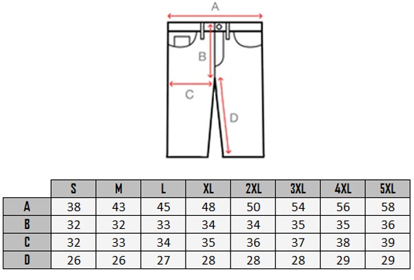  Sizeguide of Brandit Savage Vintage Shorts