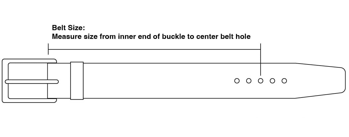 Picture showing how to measure belt