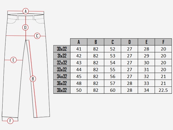 RD Premium Thunder Nahkahousut size chart