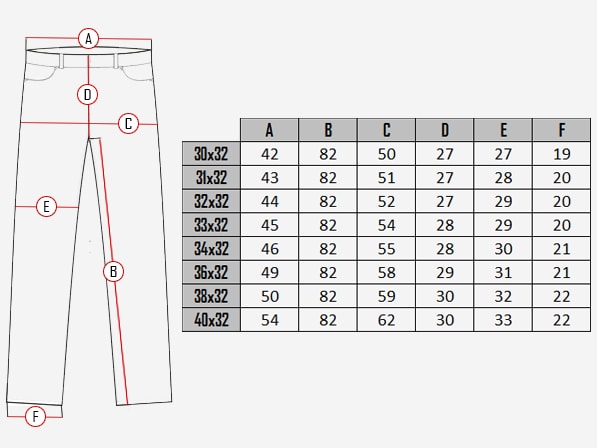 RD Premium Rider Cargo Nahkahousut  Size table