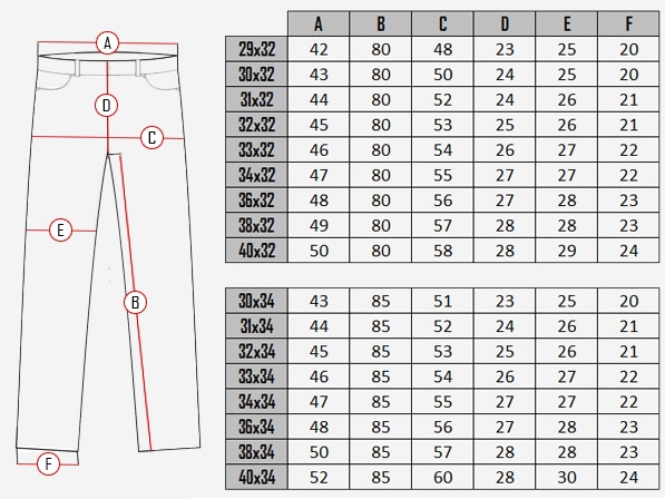 San Antonio Rusty Neal Farkut - Tummansininen size chart